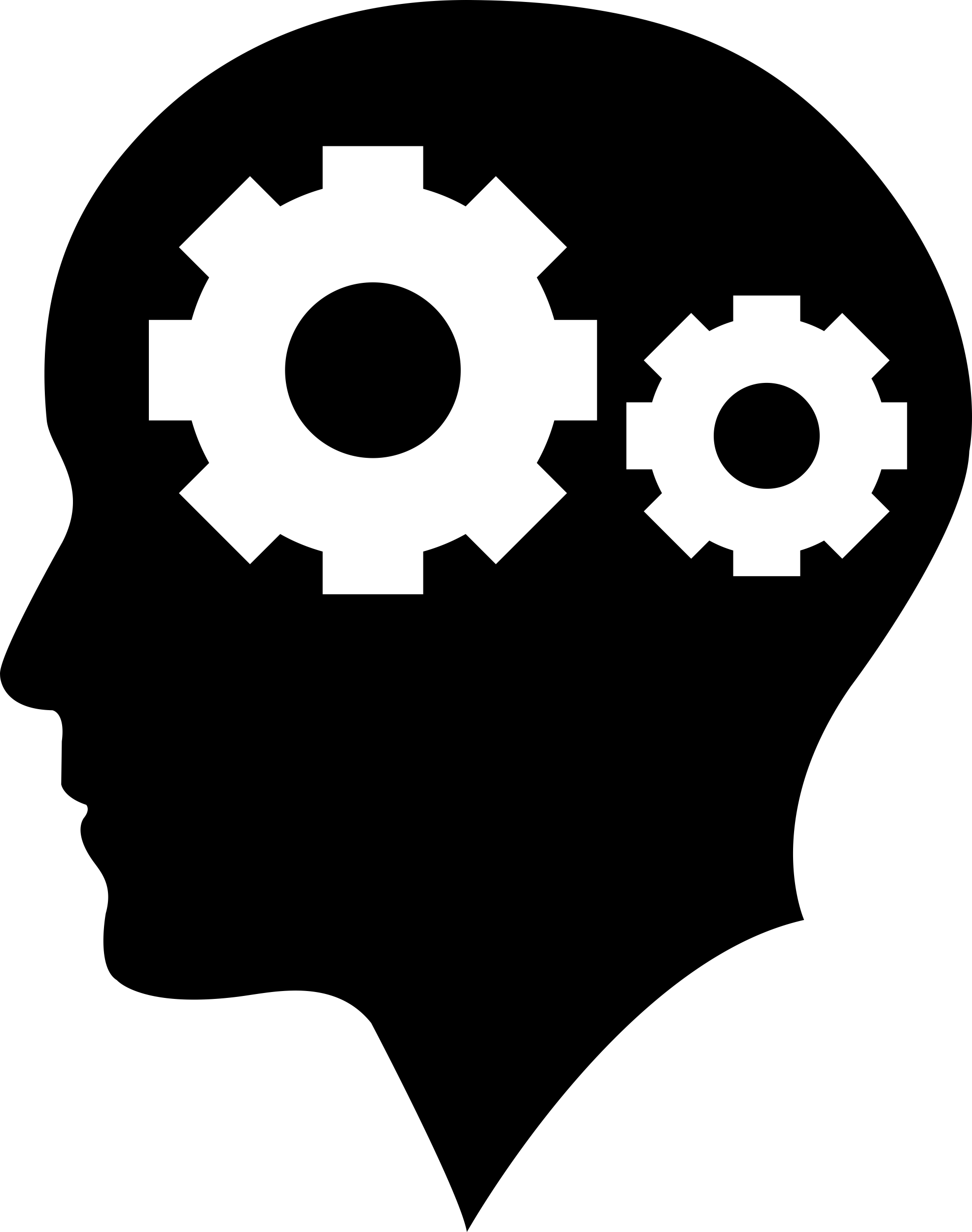 Man Bald Head With Two Gears Inside Outline Icon Svg Set Free Vectors